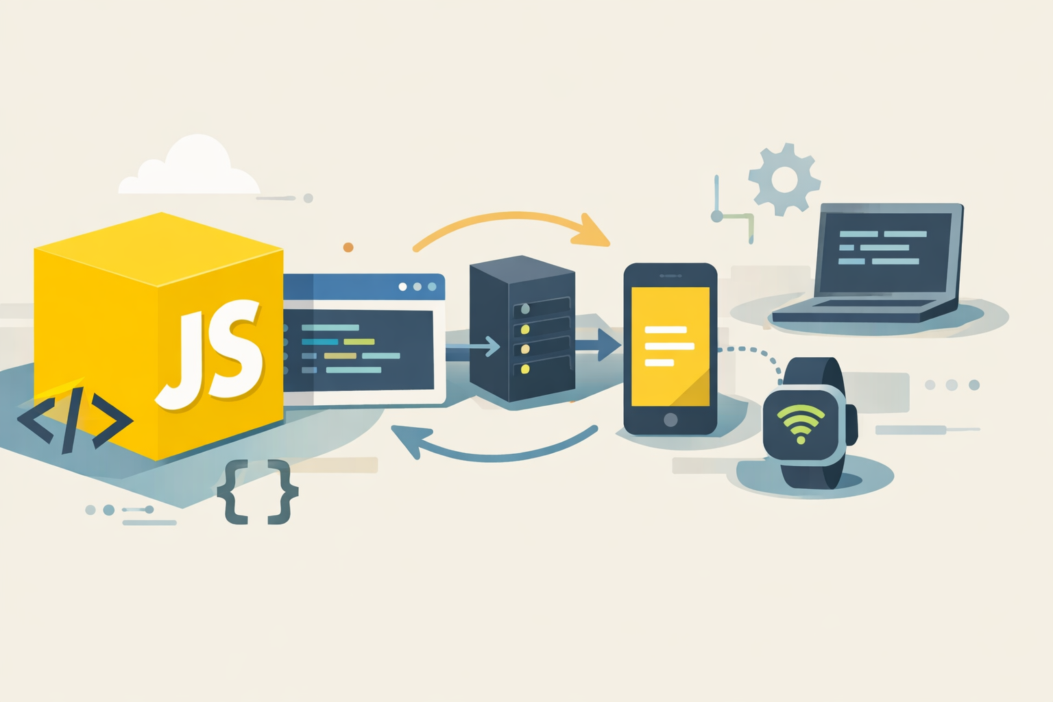 image of JavaScript Isn't "Just for the Browser" Anymore (And That's the Point)